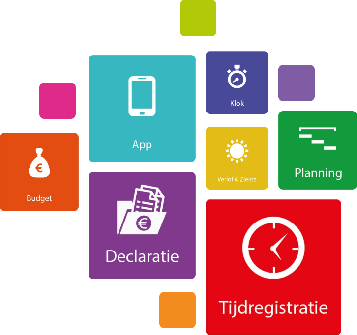 TimeTell Modules